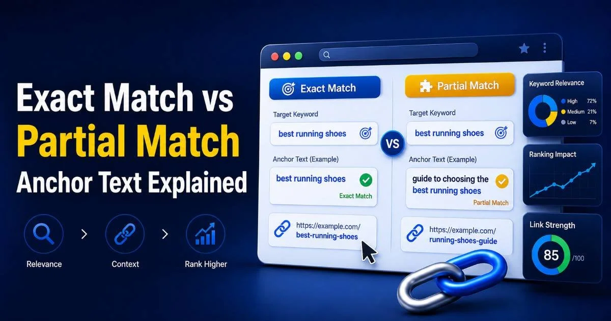 Exact Match vs Partial Match Anchor Text Explained